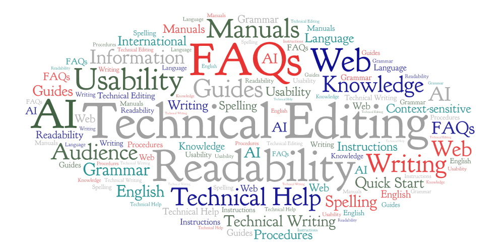 word cloud