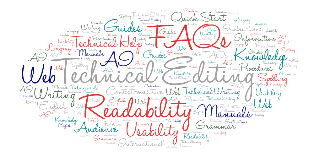 word cloud