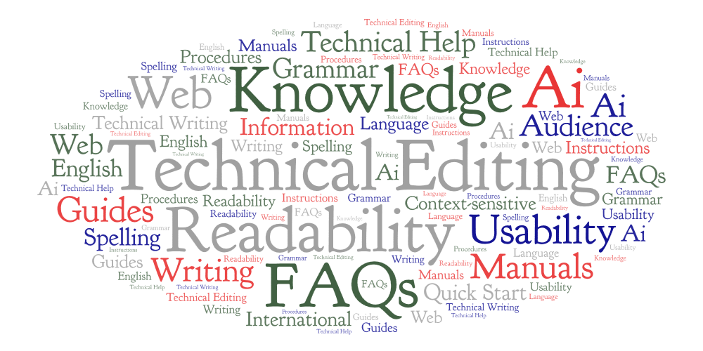 word cloud