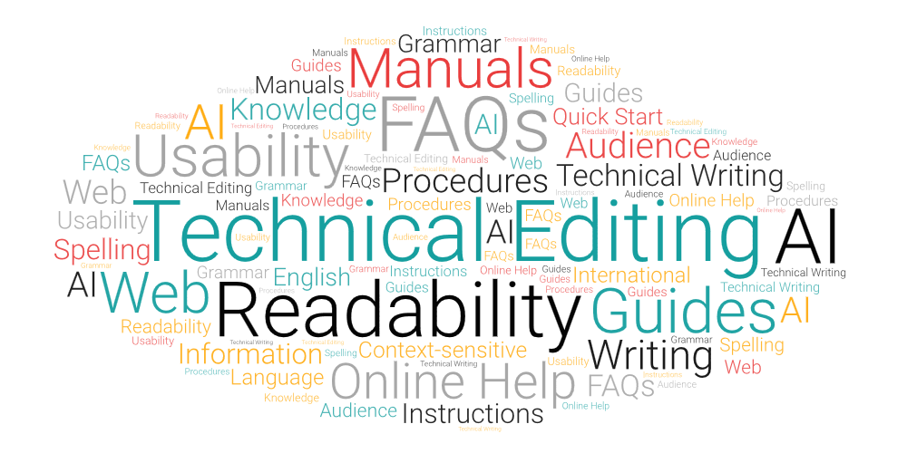 word cloud